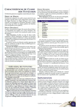 D&D4e-Raças-classes