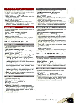 D&D4e-Raças-classes