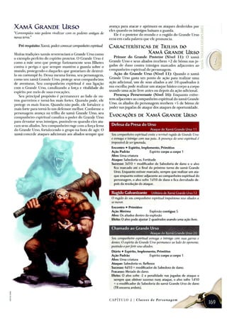 D&D4e-Raças-classes