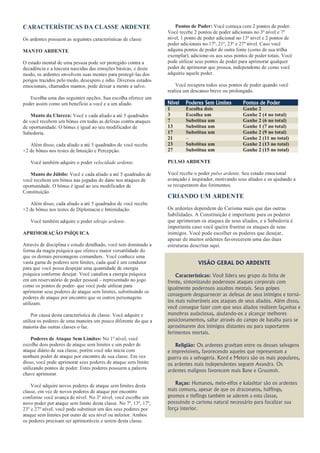 D&D4e-Raças-classes