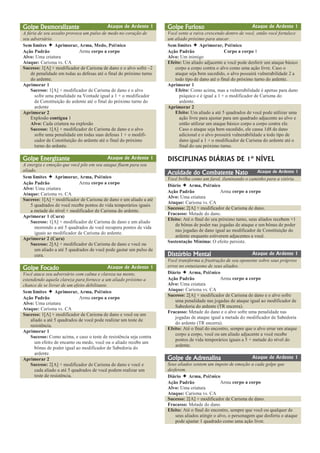 D&D4e-Raças-classes