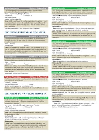 D&D4e-Raças-classes