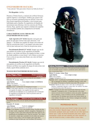 D&D4e-Raças-classes