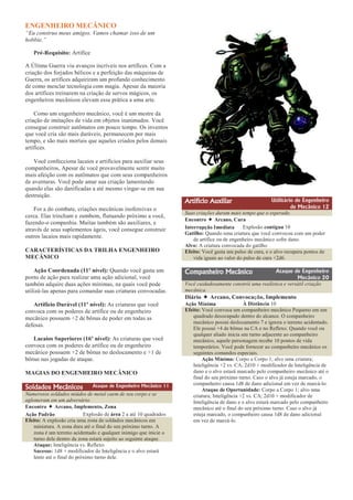 D&D4e-Raças-classes