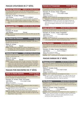 D&D4e-Raças-classes