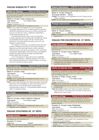 D&D4e-Raças-classes