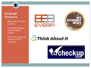 Strategic
Partners
• Major players in the
industry
• Currently lacking a
Mental Health
Section
• Track the results and
success of Jed’s
programs
 