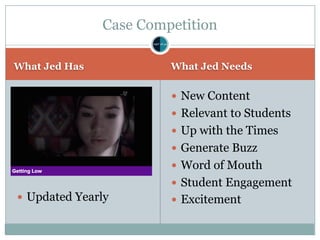 What Jed Has What Jed Needs
— New Content
— Relevant to Students
— Up with the Times
— Generate Buzz
— Word of Mouth
— Student Engagement
— Excitement
Case Competition
— Updated Yearly
 
