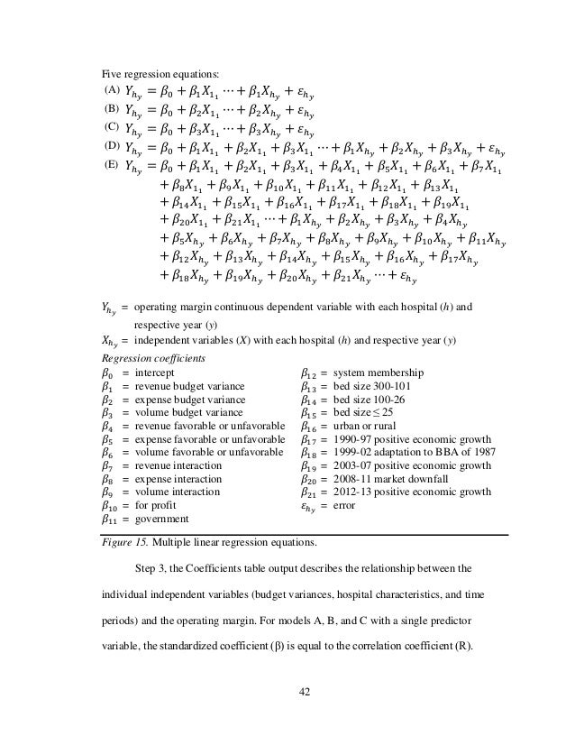 Financial performance thesis picture