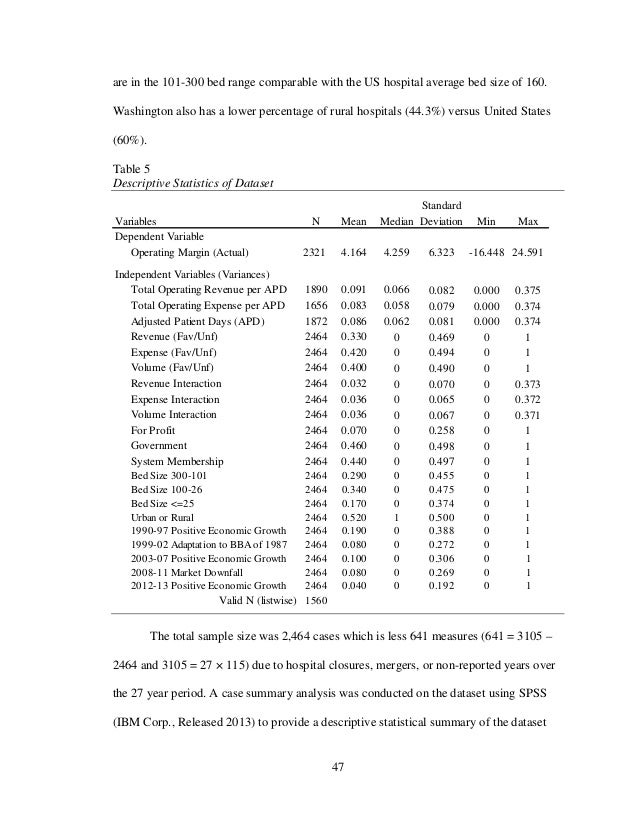 Financial statement analysis thesis picture