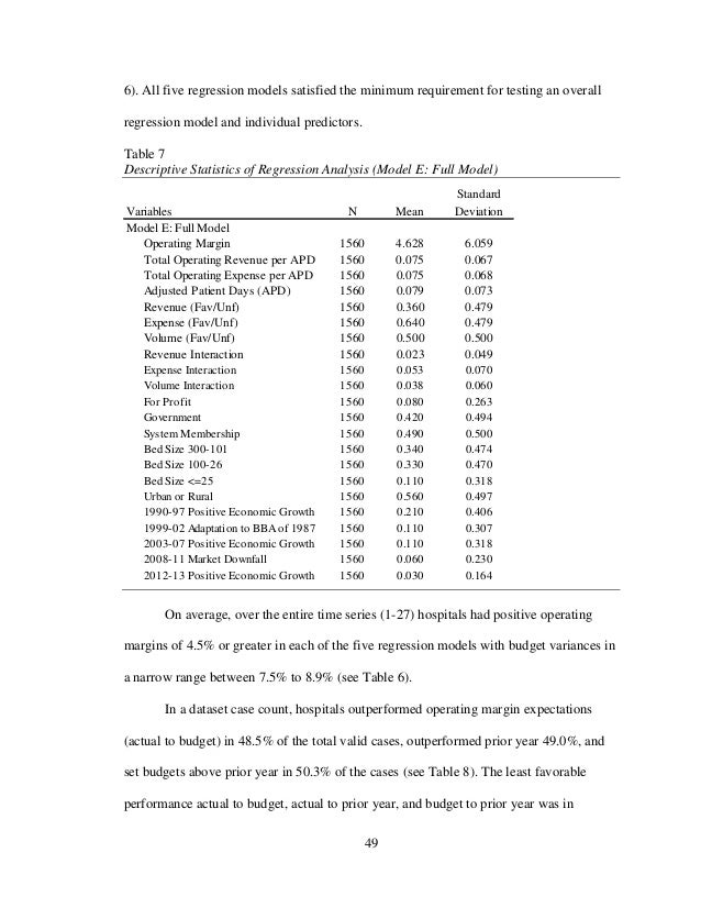 Report on ratio analysis of a company picture