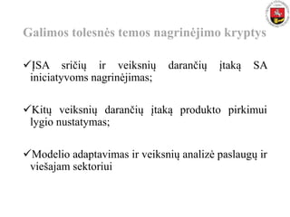 Galimos tolesnės temos nagrinėjimo kryptys
ĮSA sričių ir veiksnių darančių įtaką SA
iniciatyvoms nagrinėjimas;
Kitų veiksnių darančių įtaką produkto pirkimui
lygio nustatymas;
Modelio adaptavimas ir veiksnių analizė paslaugų ir
viešajam sektoriui
 