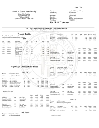 UnofficialTrans | PDF | Undergraduate Education | College Education