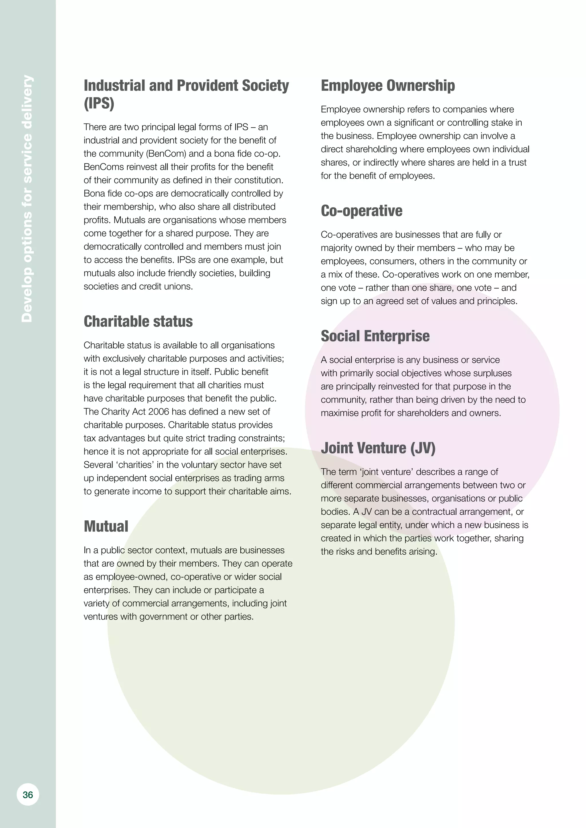 Developoptionsforservicedelivery
36
Industrial and Provident Society
(IPS)
There are two principal legal forms of IPS – an
industrial and provident society for the benefit of
the community (BenCom) and a bona fide co-op.
BenComs reinvest all their profits for the benefit
of their community as defined in their constitution.
Bona fide co-ops are democratically controlled by
their membership, who also share all distributed
profits. Mutuals are organisations whose members
come together for a shared purpose. They are
democratically controlled and members must join
to access the benefits. IPSs are one example, but
mutuals also include friendly societies, building
societies and credit unions.
Charitable status
Charitable status is available to all organisations
with exclusively charitable purposes and activities;
it is not a legal structure in itself. Public benefit
is the legal requirement that all charities must
have charitable purposes that benefit the public.
The Charity Act 2006 has defined a new set of
charitable purposes. Charitable status provides
tax advantages but quite strict trading constraints;
hence it is not appropriate for all social enterprises.
Several ‘charities’ in the voluntary sector have set
up independent social enterprises as trading arms
to generate income to support their charitable aims.
Mutual
In a public sector context, mutuals are businesses
that are owned by their members. They can operate
as employee-owned, co-operative or wider social
enterprises. They can include or participate a
variety of commercial arrangements, including joint
ventures with government or other parties.
Employee Ownership
Employee ownership refers to companies where
employees own a significant or controlling stake in
the business. Employee ownership can involve a
direct shareholding where employees own individual
shares, or indirectly where shares are held in a trust
for the benefit of employees.
Co-operative
Co-operatives are businesses that are fully or
majority owned by their members – who may be
employees, consumers, others in the community or
a mix of these. Co-operatives work on one member,
one vote – rather than one share, one vote – and
sign up to an agreed set of values and principles.
Social Enterprise
A social enterprise is any business or service
with primarily social objectives whose surpluses
are principally reinvested for that purpose in the
community, rather than being driven by the need to
maximise profit for shareholders and owners.
Joint Venture (JV)
The term ‘joint venture’ describes a range of
different commercial arrangements between two or
more separate businesses, organisations or public
bodies. A JV can be a contractual arrangement, or
separate legal entity, under which a new business is
created in which the parties work together, sharing
the risks and benefits arising.
 