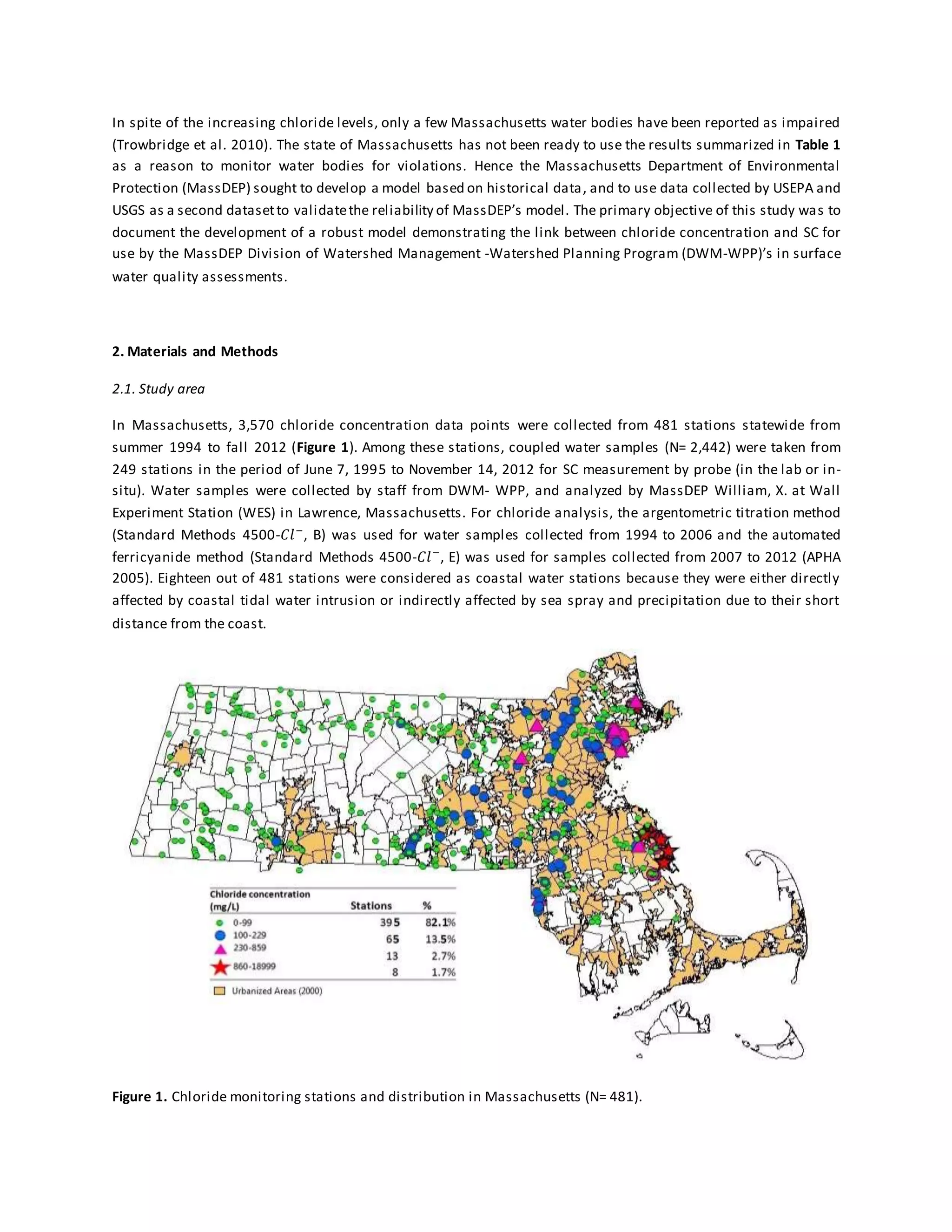In spite of the increasing chloride levels, only a few Massachusetts water bodies have been reported as impaired
(Trowbridge et al. 2010). The state of Massachusetts has not been ready to use the results summarized in Table 1
as a reason to monitor water bodies for violations. Hence the Massachusetts Department of Environmental
Protection (MassDEP) sought to develop a model based on historical data, and to use data collected by USEPA and
USGS as a second datasetto validatethe reliability of MassDEP’s model. The primary objective of this study was to
document the development of a robust model demonstrating the link between chloride concentration and SC for
use by the MassDEP Division of Watershed Management -Watershed Planning Program (DWM-WPP)’s in surface
water quality assessments.
2. Materials and Methods
2.1. Study area
In Massachusetts, 3,570 chloride concentration data points were collected from 481 stations statewide from
summer 1994 to fall 2012 (Figure 1). Among these stations, coupled water samples (N= 2,442) were taken from
249 stations in the period of June 7, 1995 to November 14, 2012 for SC measurement by probe (in the lab or in-
situ). Water samples were collected by staff from DWM- WPP, and analyzed by MassDEP William, X. at Wall
Experiment Station (WES) in Lawrence, Massachusetts. For chloride analysis, the argentometric titration method
(Standard Methods 4500-𝐶𝑙−
, B) was used for water samples collected from 1994 to 2006 and the automated
ferricyanide method (Standard Methods 4500-𝐶𝑙−
, E) was used for samples collected from 2007 to 2012 (APHA
2005). Eighteen out of 481 stations were considered as coastal water stations because they were either directly
affected by coastal tidal water intrusion or indirectly affected by sea spray and precipitation due to their short
distance from the coast.
Figure 1. Chloride monitoring stations and distribution in Massachusetts (N= 481).
 