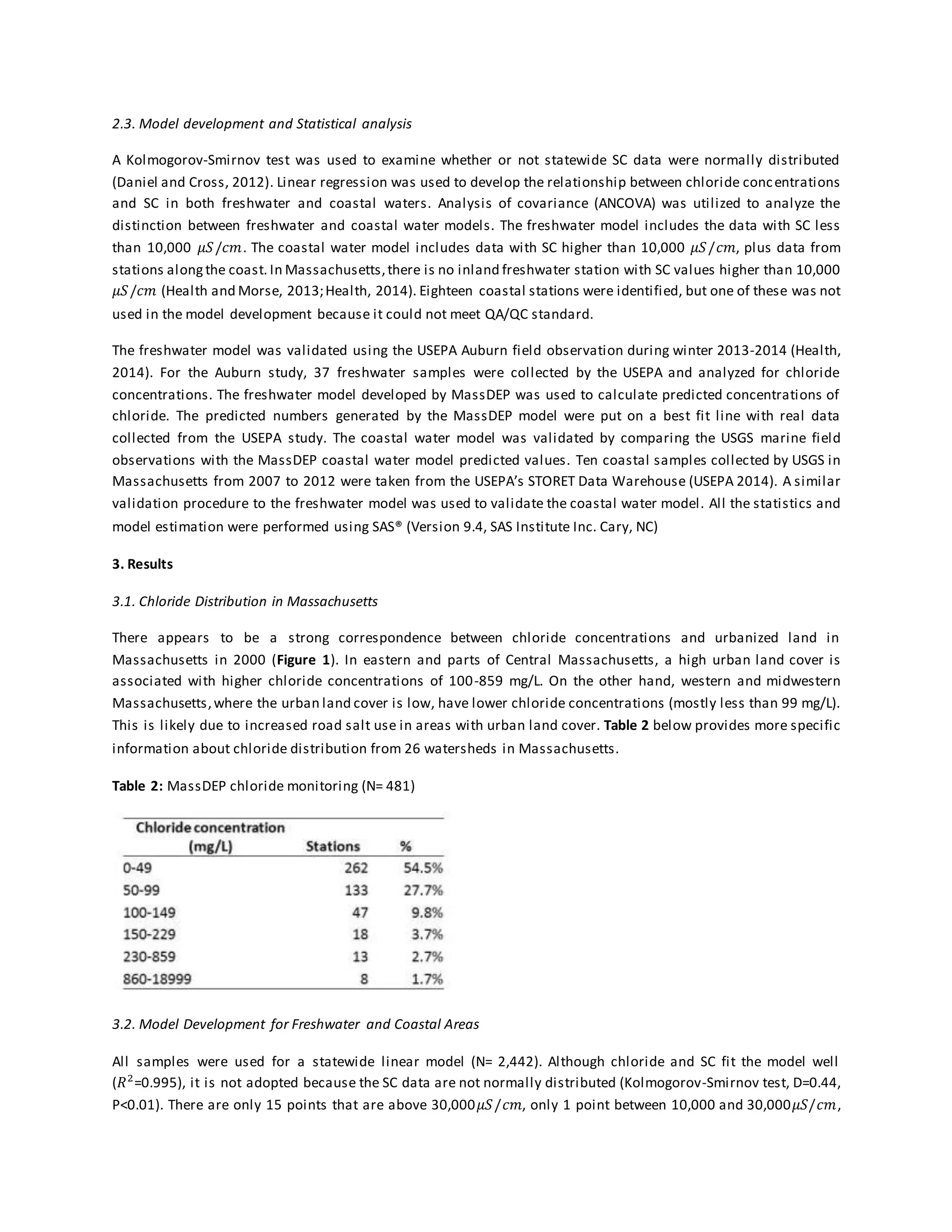 2.3. Model development and Statistical analysis
A Kolmogorov-Smirnov test was used to examine whether or not statewide SC data were normally distributed
(Daniel and Cross, 2012). Linear regression was used to develop the relationship between chloride concentrations
and SC in both freshwater and coastal waters. Analysis of covariance (ANCOVA) was utilized to analyze the
distinction between freshwater and coastal water models. The freshwater model includes the data with SC less
than 10,000 𝜇𝑆/𝑐𝑚. The coastal water model includes data with SC higher than 10,000 𝜇𝑆/𝑐𝑚, plus data from
stations alongthe coast. In Massachusetts,there is no inland freshwater station with SC values higher than 10,000
𝜇𝑆/𝑐𝑚 (Health and Morse, 2013;Health, 2014). Eighteen coastal stations were identified, but one of these was not
used in the model development because it could not meet QA/QC standard.
The freshwater model was validated using the USEPA Auburn field observation during winter 2013-2014 (Health,
2014). For the Auburn study, 37 freshwater samples were collected by the USEPA and analyzed for chloride
concentrations. The freshwater model developed by MassDEP was used to calculate predicted concentrations of
chloride. The predicted numbers generated by the MassDEP model were put on a best fit line with real data
collected from the USEPA study. The coastal water model was validated by comparing the USGS marine field
observations with the MassDEP coastal water model predicted values. Ten coastal samples collected by USGS in
Massachusetts from 2007 to 2012 were taken from the USEPA’s STORET Data Warehouse (USEPA 2014). A similar
validation procedure to the freshwater model was used to validate the coastal water model. All the statistics and
model estimation were performed using SAS® (Version 9.4, SAS Institute Inc. Cary, NC)
3. Results
3.1. Chloride Distribution in Massachusetts
There appears to be a strong correspondence between chloride concentrations and urbanized land in
Massachusetts in 2000 (Figure 1). In eastern and parts of Central Massachusetts, a high urban land cover is
associated with higher chloride concentrations of 100-859 mg/L. On the other hand, western and midwestern
Massachusetts,where the urban land cover is low, have lower chloride concentrations (mostly less than 99 mg/L).
This is likely due to increased road salt use in areas with urban land cover. Table 2 below provides more specific
information about chloride distribution from 26 watersheds in Massachusetts.
Table 2: MassDEP chloride monitoring (N= 481)
3.2. Model Development for Freshwater and Coastal Areas
All samples were used for a statewide linear model (N= 2,442). Although chloride and SC fit the model well
(𝑅2
=0.995), it is not adopted because the SC data are not normally distributed (Kolmogorov-Smirnov test, D=0.44,
P<0.01). There are only 15 points that are above 30,000 𝜇𝑆/𝑐𝑚, only 1 point between 10,000 and 30,000𝜇𝑆/𝑐𝑚,
 