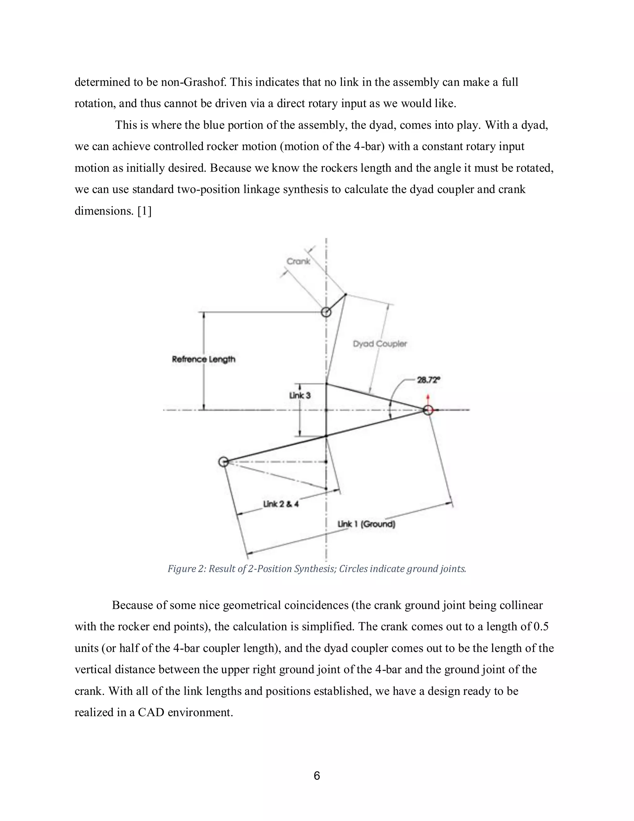6
determined to be non-Grashof. This indicates that no link in the assembly can make a full
rotation, and thus cannot be driven via a direct rotary input as we would like.
This is where the blue portion of the assembly, the dyad, comes into play. With a dyad,
we can achieve controlled rocker motion (motion of the 4-bar) with a constant rotary input
motion as initially desired. Because we know the rockers length and the angle it must be rotated,
we can use standard two-position linkage synthesis to calculate the dyad coupler and crank
dimensions. [1]
Figure 2: Result of 2-Position Synthesis; Circles indicate ground joints.
Because of some nice geometrical coincidences (the crank ground joint being collinear
with the rocker end points), the calculation is simplified. The crank comes out to a length of 0.5
units (or half of the 4-bar coupler length), and the dyad coupler comes out to be the length of the
vertical distance between the upper right ground joint of the 4-bar and the ground joint of the
crank. With all of the link lengths and positions established, we have a design ready to be
realized in a CAD environment.
 