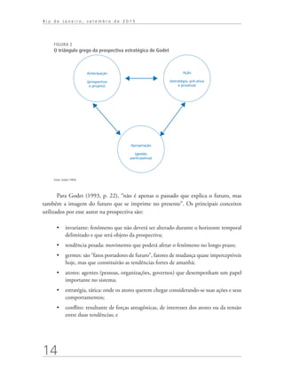 14
R i o d e J a n e i r o , s e t e m b r o d e 2 0 1 5
FIGURA 2
O triângulo grego da prospectiva estratégica de Godet
Antecipação
(prospectiva
e projeto)
Apropriação
(gestão
participativa)
Ação
(estratégia, pré-ativa
e proativa)
Fonte: Godet (1993).
Para Godet (1993, p. 22), “não é apenas o passado que explica o futuro, mas
também a imagem do futuro que se imprime no presente”. Os principais conceitos
utilizados por esse autor na prospectiva são:
•	 invariante: fenômeno que não deverá ser alterado durante o horizonte temporal
delimitado e que será objeto da prospectiva;
•	 tendência pesada: movimento que poderá afetar o fenômeno no longo prazo;
•	 germes: são “fatos portadores de futuro”, fatores de mudança quase imperceptíveis
hoje, mas que constituirão as tendências fortes de amanhã;
•	 atores: agentes (pessoas, organizações, governos) que desempenham um papel
importante no sistema;
•	 estratégia, tática: onde os atores querem chegar considerando-se suas ações e seus
comportamentos;
•	 conflito: resultante de forças antagônicas, de interesses dos atores ou da tensão
entre duas tendências; e
td_AvaliacaodoDesenho_miolo.indd 14 09/09/2015 14:32:11
 