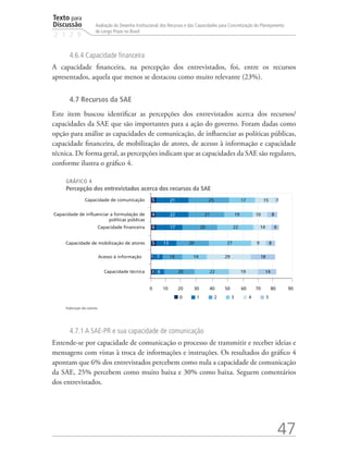 Texto para
Discussão
2 1 2 9
47
Avaliação do Desenho Institucional, dos Recursos e das Capacidades para Concretização do Planejamento
de Longo Prazo no Brasil
4.6.4 Capacidade financeira
A capacidade financeira, na percepção dos entrevistados, foi, entre os recursos
apresentados, aquela que menos se destacou como muito relevante (23%).
4.7 Recursos da SAE
Este item buscou identificar as percepções dos entrevistados acerca dos recursos/
capacidades da SAE que são importantes para a ação do governo. Foram dadas como
opção para análise as capacidades de comunicação, de influenciar as políticas públicas,
capacidade financeira, de mobilização de atores, de acesso à informação e capacidade
técnica. De forma geral, as percepções indicam que as capacidades da SAE são regulares,
conforme ilustra o gráfico 4.
GRÁFICO 4
Percepção dos entrevistados acerca dos recursos da SAE
0 20 3010 40 50 60 70 80 90
Acesso à informação
Capacidade de comunicação
Capacidade de influenciar a formulação de
políticas públicas
Capacidade financeira
Capacidade de mobilização de atores
Capacidade técnica
21
22
5
4
25
21 19 10 8
176 20 22 14
135 20 27 9
6
17 15 1
8
71 14 14 29 18
63 20 22 19 14
0 1 2 3 4 5
Elaboração dos autores.
4.7.1 A SAE-PR e sua capacidade de comunicação
Entende-se por capacidade de comunicação o processo de transmitir e receber ideias e
mensagens com vistas à troca de informações e instruções. Os resultados do gráfico 4
apontam que 6% dos entrevistados percebem como nula a capacidade de comunicação
da SAE, 25% percebem como muito baixa e 30% como baixa. Seguem comentários
dos entrevistados.
td_AvaliacaodoDesenho_miolo.indd 47 09/09/2015 14:32:12
 