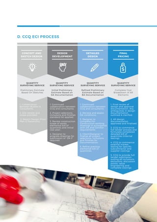 Clear Construction QLD - Capability Statement3 | PDF