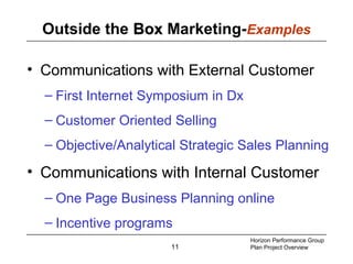11
Outside the BoxBox Marketing-Examples
• Communications with External Customer
– First Internet Symposium in Dx
– Customer Oriented Selling
– Objective/Analytical Strategic Sales Planning
• Communications with Internal Customer
– One Page Business Planning online
– Incentive programs
Horizon Performance Group
Plan Project Overview
 