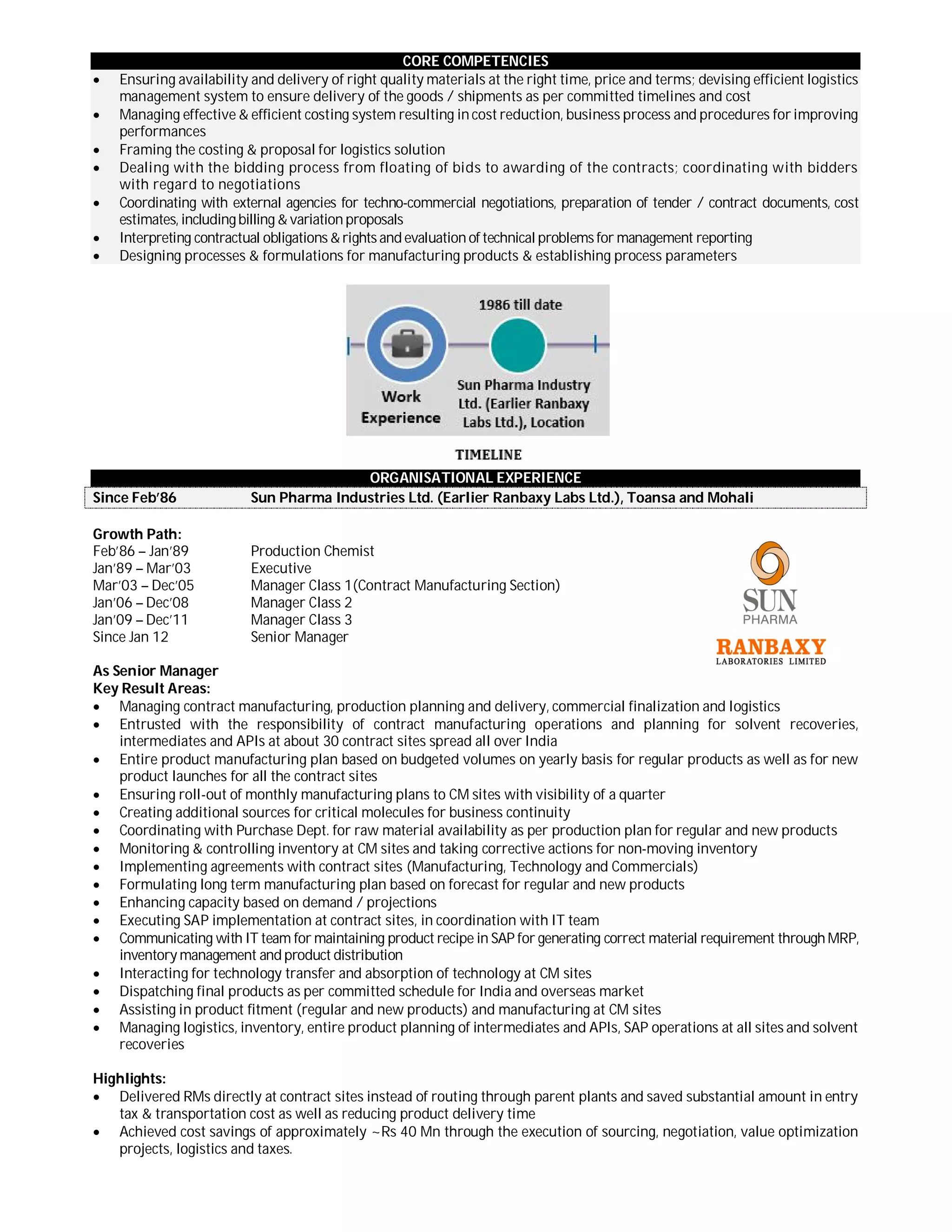 Devinder Resume SCM FINAL PDF - Devinder Resume SCM FINAL 2 2048