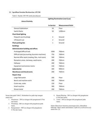 Internship Assessment | PDF