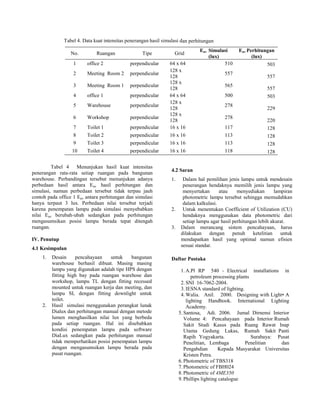Internship Assessment | PDF