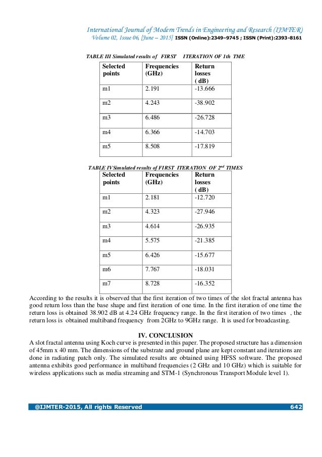 Fractal antenna template picture