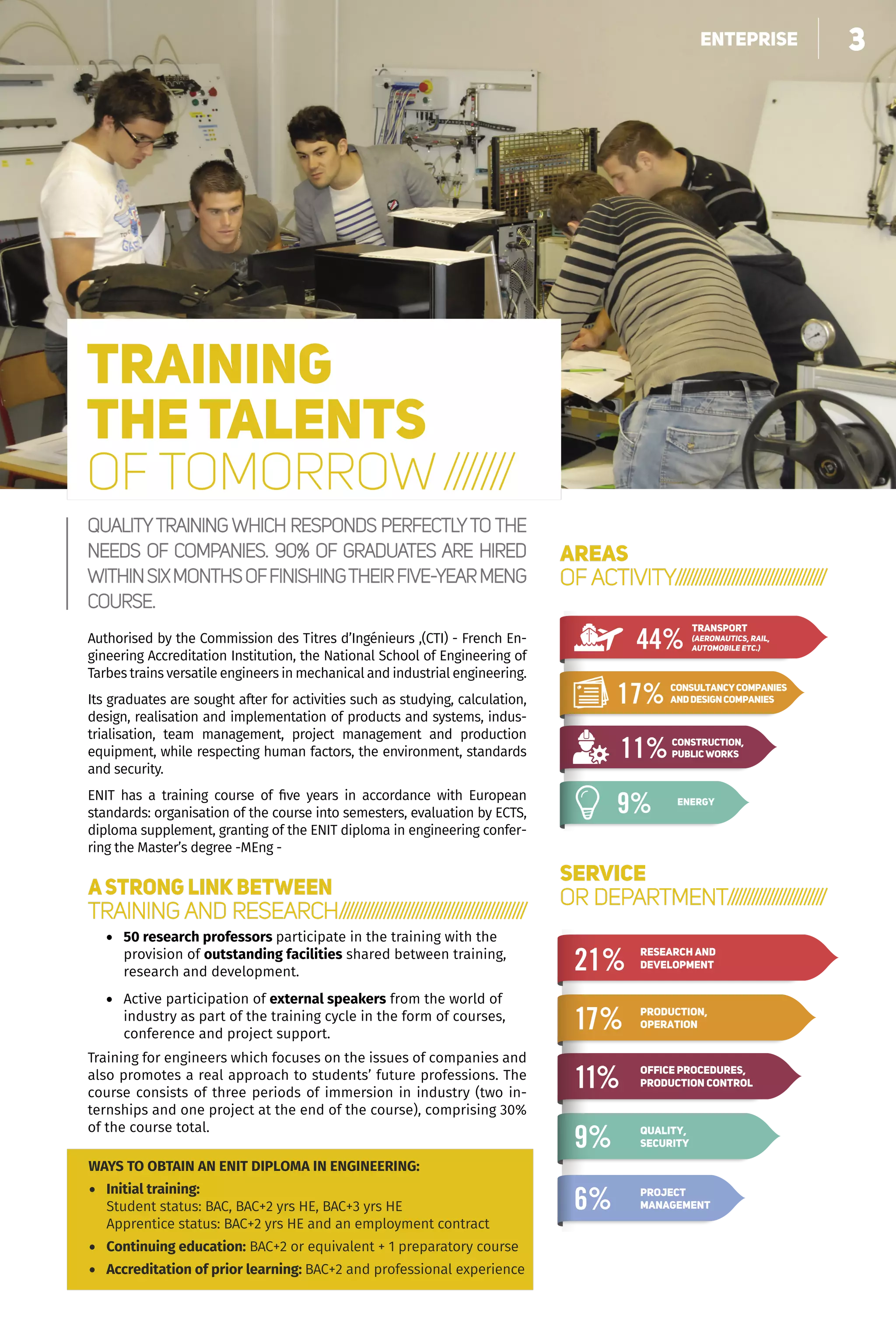 3faire grandir nos partenaires
9% Energy
11%Construction,
public works
44%
Transport
(aeronautics, rail,
automobile etc.)
17% Consultancycompanies
anddesigncompanies
9% Quality,
security
6% Project
management
11% Ofﬁce procedures,
production control
21% Research and
development
17% Production,
operation
WAYS TO OBTAIN AN ENIT DIPLOMA IN ENGINEERING:
•	 Initial training:
	 Student status: BAC, BAC+2 yrs HE, BAC+3 yrs HE
	 Apprentice status: BAC+2 yrs HE and an employment contract
•	 Continuing education: BAC+2 or equivalent + 1 preparatory course
•	 Accreditation of prior learning: BAC+2 and professional experience
TRAINING
THE TALENTS
OF TOMORROW///////
Authorised by the Commission des Titres d’Ingénieurs ,(CTI) - French En-
gineering Accreditation Institution, the National School of Engineering of
Tarbes trains versatile engineers in mechanical and industrial engineering.
Its graduates are sought after for activities such as studying, calculation,
design, realisation and implementation of products and systems, indus-
trialisation, team management, project management and production
equipment, while respecting human factors, the environment, standards
and security.
ENIT has a training course of five years in accordance with European
standards: organisation of the course into semesters, evaluation by ECTS,
diploma supplement, granting of the ENIT diploma in engineering confer-
ring the Master’s degree -MEng -
•	 50 research professors participate in the training with the
provision of outstanding facilities shared between training,
research and development.
•	 Active participation of external speakers from the world of
industry as part of the training cycle in the form of courses,
conference and project support.
Training for engineers which focuses on the issues of companies and
also promotes a real approach to students’ future professions. The
course consists of three periods of immersion in industry (two in-
ternships and one project at the end of the course), comprising 30%
of the course total.
Areas
of activity/////////////////////////////////////
Quality training which responds perfectly to the
needs of companies. 90% of graduates are hired
withinsixmonthsoffinishingtheirfive-yearMEng
course.
SERVICE
or department////////////////////////Astrong link between
training and research//////////////////////////////////////////////
3ENTEPRISE
 