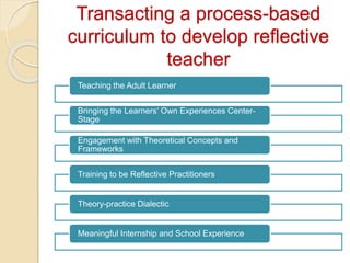 Transacting a process-based
curriculum to develop reflective
teacher
Teaching the Adult Learner
Bringing the Learners’ Own Experiences Center-
Stage
Engagement with Theoretical Concepts and
Frameworks
Training to be Reflective Practitioners
Theory-practice Dialectic
Meaningful Internship and School Experience
 