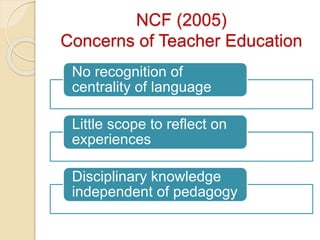 NCF (2005)
Concerns of Teacher Education
No recognition of
centrality of language
Little scope to reflect on
experiences
Disciplinary knowledge
independent of pedagogy
 