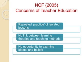 NCF (2005)
Concerns of Teacher Education
Repeated ‘practice’ of isolated
lessons
No link between learning
theories and teaching methods
No opportunity to examine
biases and beliefs
 