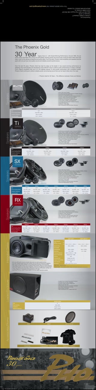 PGCONBRO15
30years
®
RMD RBCF G110 / G112
PGDECAL_ PGBANNER_ / PGPOSTER PGSHIRT_ / PGHAT_
The Phoenix Gold
30 Year legacy lives on - with Award-Winning Performance. Around 1985, the car
audio scene was filled with young car enthusiasts wanting power and sound that could be heard miles down the
road, much to the dismay of parents and police alike. From the start, Phoenix Gold amplifiers and speakers led the
pack with not just loud, but quality sound and reliable powerful performance.
Over the last 30 years, Phoenix Gold has kept its edge as the leader in top award-winning performance by
adapting new technologies and developing more efficient ways to deliver audio performance in today’s vehicles.
From Class-D amplifiers that can fit in the tightest spaces, to slim-profile subwoofers with incredible tonality,
Phoenix Gold continues to deliver reliable power and amazing sound that can be heard miles down the road.
– Phoenix Gold for 30 Years – The difference between Noise and Melody.
iAMP-GM1* iAMP-GM1C**
Power rating @
14.4v
less than 1%THD
1Ω - -
2Ω - -
4Ω 60 x 4 + 25 x 1 + 320 x 1 60 x 4 + 25 x 1 + 320 x 1
Sub Low Pass 30Hz x 300Hz 30Hz x 300Hz
Sub Variable - -
Front High Pass 40Hz x 400Hz 40Hz x 400Hz
Bass Boost 0 to +18dB 0 to +18dB
Frequency Response 20Hz to 20kHz (+/- 1dB) -
Signal to Noise Ratio Greater than 110dB -
Efficiency 50% -
Damping Factor Greater than 200 -
Heatsink Thermal Mass 9.5 grams per mm -
Power Terminal 4GA -
Dimensions 18.7” L x 6.7” W x 11.0” H -
*iAMP-GM1 - Hard top only
**iAMP-GM1C - Convertible solution, does not include subwoofer or enclosure.
Elite 65cs shown
Ti265cs shown
SX65cs shown
RX65cs shown
iAMP-GM1 shown
BASECASE8 shown
• 25mm Silk Dome Tweeter
• Fully Machined Removable Aluminum Tweeter Housing
• Dampened Polypropylene Cone
• Precision Cone Control Dual Roll Rubber Surround
• Powder Coated Diecast Aluminum Basket
• Midbass Enhancement EQ Adjustment
• 24dB External Audiophile Grade Crossover
• Three Position Tweeter Level Adjustment
• Dual Stage Optical Tweeter Protection Circuitry
• Integrated Phase Plug
• Interwoven Tinsel Leads
• High Temperature CAE/CAD Motor Structure
• 24dB External Audiophile Grade Crossover (Ti265CS)
• Three Position Tweeter Level Adjustment (Ti265CS)
• Midbass Enhancement EQ Adjustment (Ti265CS)
• 20mm Silk Dome Tweeter w/ Removable Aluminum Housing (Ti265CS)
• Continuous Play Tweeter Protection Circuitry
• Precision Cone Control Dual Roll Rubber Surround
• High Temperature CAE/CAD Motor Structure
• Pointsource Tweeter and Midrange Design
(Ti265ps, Ti257ps, Ti269ps)
• Poly Treated Paper Cone
• Interwoven Tinsel Leads
• Powdercoated Anti-Resonant Steel Basket
• 20mm Silk Dome Tweeter
• Tweeter Flush Mount or Surface Mount Capability (SX65cs, SX5cs)
• Adjustable Tweeter Swivel Mount (SX65cs, SX5cs)
• Tweeter Level Adjustment (SX65cs, SX5cs)
• 24dB External Audiophile Crossover (SX65cs, SX5cs)
• Integrated Phase Plug (SX65cs, SX5cs)
• Aluminum Plated Grained Polypropylene Cone
• Powdercoated Anti-Resonant Steel Basket
• Interwoven Tinsel Leads
• Butyl Rubber Surround
• High Temperature CAE/CAD Motor Structure
• Optimized Magnet/Motor Structur
• 19mm Mylar Balanced Dome Tweeter
• 12dB External Audiophile Crossover (RX65cs)
• Integrated Phase Plug (RX65cs)
• Anti-Resonant Steel Basket
• High Temperature CAE/CAD Motor Structure
• Triple Laminated, Ultra Stiff and Light Cone
• UV Treated Foam Surround
• All-in-one, 800 watt 6 channel complete high-power car audio upgrade solution
• First fully integrated aftermarket audio amplifier with full data-bus awareness & integration
• Easy Plug and Play OEM installation with provided signal and power wiring harnesses
• Fully retains all OEM functions such as steering wheel controls, Head unit, Onstar, Bluetooth
• Internal DSP System for proper signal integration, crossover, time alignment and equalization
• Touch Panel DSP remote control allows adjustment of sub-level, DSP presets, settings, etc.
• 14 Band Digital EQ / 5 adjustable listening positions (in PC app)
• Subwoofer Pre-Amp Output for easy addition of an even larger subwoofer amplifier
• Loaded 8 Inch Vented Subwoofer Enclosure
• Compact Size for Easy Installation
• Powder Coated Protective Metal Grill
• High Air Flow Slot Vent
• Embroidered Logo and Cosmetics Highlights
• One Piece Polypropylene Dustcap
• Butyl Rubber Surround
• High Temperature OFC Copper Voice Coil
BASSCASE8
Size 8”
Power Handling 200w RMS
Impedance Single 4 Ohms
Frequency Response 20Hz to 300Hz
PhoenixGold.com
ADivisionofAAMPofAmerica™
Clearwater,FL33760
Sales:800-477-2267•TechSupport:866-788-4237
©2015AAMPofFlorida,Inc.
SPECIFICATIONSSUBJECTTOCHANGE
Formoredetailspleasevisitwww.phoenixgold.com
SpeakersAccessories/PromoSpeakersSpeakersSpeakersLoadedEnclosureIntegratedSeries
RX65cs RX69cx RX5cx RX65cx RX46cx RX57cx RX4cx
Size 6.5” 6” x 9” 5.25” 6.5” 4” x 6” 5” X 7” 4”
Power Handling (PEAK) 125w RMS - 250w 60w RMS - 120w 40w RMS - 80w 50w RMS - 100w 40w RMS - 80w 50w RMS - 100w 40w RMS - 80w
Frequency Response 60Hz to 20kHz 70Hz to 20kHz 70Hz to 20kHz 70Hz to 20kHz 70Hz to 20kHz 70Hz to 20kHz 70Hz to 20kHz
Mounting Depth 2.5” - 64mm 3” - 76mm 2.2” - 55mm 2.5” - 64mm 2.1” - 51.5mm 2.8” - 71mm 2” - 50mm
SX65cs SX5cs SX69cx SX65cx SX57cx SX6cx SX5cx
Size 6.5” 5.25” 6” x 9” 6.5” 5” x 7” 6” 5.25”
Power Handling (PEAK) 125w RMS - 250w 125w RMS - 250w 90w RMS - 180w 75w RMS - 150w 75w RMS - 150w 75w RMS - 150w 60w RMS - 120w
Frequency Response 60Hz to 20kHz 60Hz to 20kHz 50Hz to 20kHz 60Hz to 20kHz 60Hz to 20kHz 60Hz to 20kHz 70Hz to 20kHz
Mounting Depth 2.9” - 73mm 2.4” - 61mm 3.3” - 83mm 2.9” - 73mm 2.6” - 65mm 2.6” - 65mm 2.4” - 61mm
Ti265cs Ti269ps Ti257ps Ti265ps
Size 6.5” 6” x 9” 5” x 7” 6.5”
Power Handling (PEAK) 125w RMS - 250w 100w RMS - 200w 100w RMS - 200w 100w RMS - 200w
Frequency Response 50Hz to 20kHz 50Hz to 20kHz 50Hz to 20kHz 50Hz to 20kHz
Mounting Depth 2.46” - 62.5mm 3.1” - 78mm 2.4” - 59mm 2.55” - 65mm
Elite.65cs Elite.cs1t
Size 6.5” 25mm
Power Handling (PEAK) 150w RMS - 300w 100w RMS - 200w
Frequency Response 50Hz to 20kHz 2.5Hz to 20kHz
Mounting Depth 2.54” - 64.6mm .81” - 20.6mm
PGconsumerBro_2015.indd 2 1/16/2015 3:48:13 PM
 