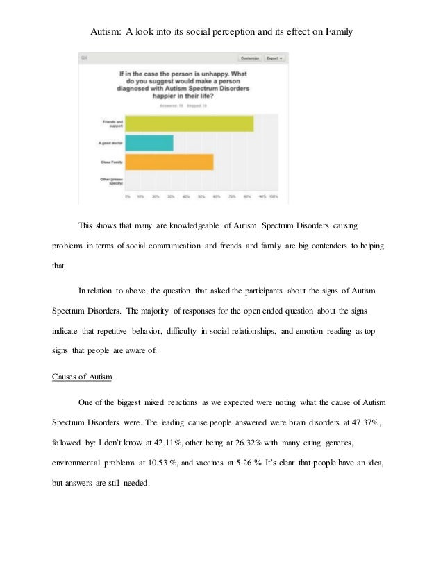 writing essay conclusion paragraph satisfaction
