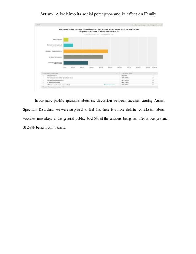 Research paper autism spectrum disorder