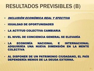 RESULTADOS PREVISIBLES (B)
• INCLUSIÓN ECONÓMICA REAL Y EFECTIVA
• IGUALDAD DE OPORTUNIDADES
• LA ACTITUD COLECTIVA CAMBIARIA
• EL NIVEL DE CONCIENCIA GENERAL SE ELEVARÍA
• LA ECONOMÍA NACIONAL E INTERNACIONAL
ADQUIRIRÍA UNA NUEVA DIMENSIÓN EN LA MENTE
COLECTIVA
• AL DISPONER DE UN PATRIMONIO CIUDADANO, EL PAÍS
DEPENDERÍA MENOS DE LA DEUDA EXTERNA.
20
 