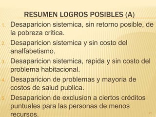 RESUMEN LOGROS POSIBLES (A)
1. Desaparicion sistemica, sin retorno posible, de
la pobreza critica.
2. Desaparicion sistemica y sin costo del
analfabetismo.
3. Desaparicion sistemica, rapida y sin costo del
problema habitacional.
4. Desaparicion de problemas y mayoria de
costos de salud publica.
5. Desaparicion de exclusion a ciertos créditos
puntuales para las personas de menos
recursos. 21
 
