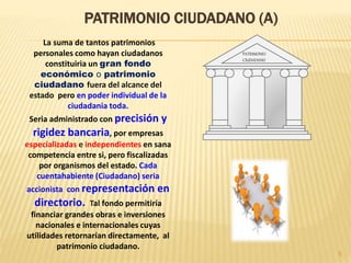 PATRIMONIO CIUDADANO (A)
La suma de tantos patrimonios
personales como hayan ciudadanos
constituiria un gran fondo
económico o patrimonio
ciudadano fuera del alcance del
estado pero en poder individual de la
ciudadania toda.
Seria administrado con precisión y
rigidez bancaria, por empresas
especializadas e independientes en sana
competencia entre si, pero fiscalizadas
por organismos del estado. Cada
cuentahabiente (Ciudadano) seria
accionista con representación en
directorio. Tal fondo permitiría
financiar grandes obras e inversiones
nacionales e internacionales cuyas
utilidades retornarían directamente, al
patrimonio ciudadano.
PATRIMONIO
CIUDADANO
5
 