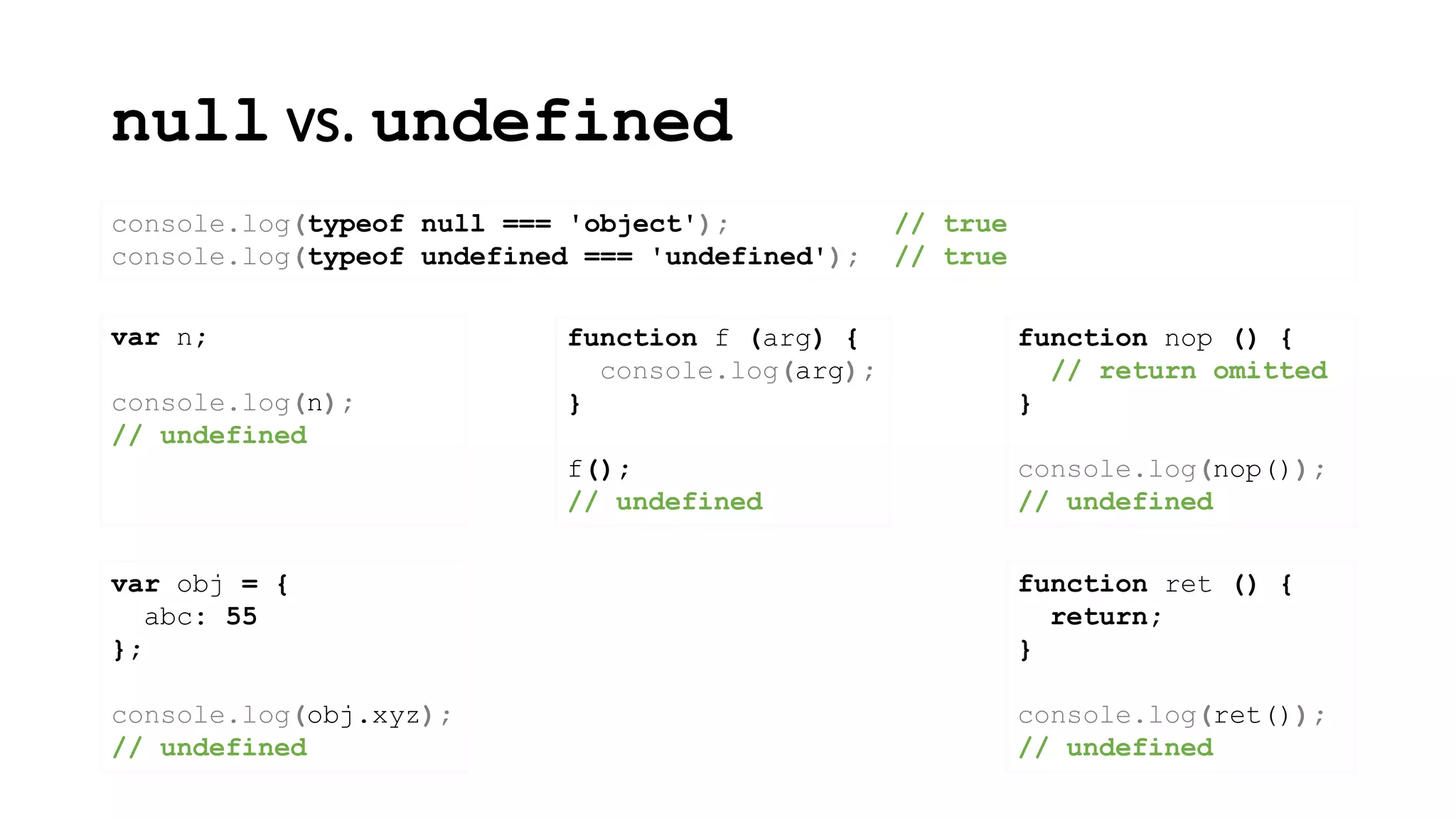 null vs. undefined
console.log(typeof null === 'object'); // true
console.log(typeof undefined === 'undefined'); // true
var n;
console.log(n);
// undefined
function f (arg) {
console.log(arg);
}
f();
// undefined
function nop () {
// return omitted
}
console.log(nop());
// undefined
var obj = {
abc: 55
};
console.log(obj.xyz);
// undefined
function ret () {
return;
}
console.log(ret());
// undefined
 