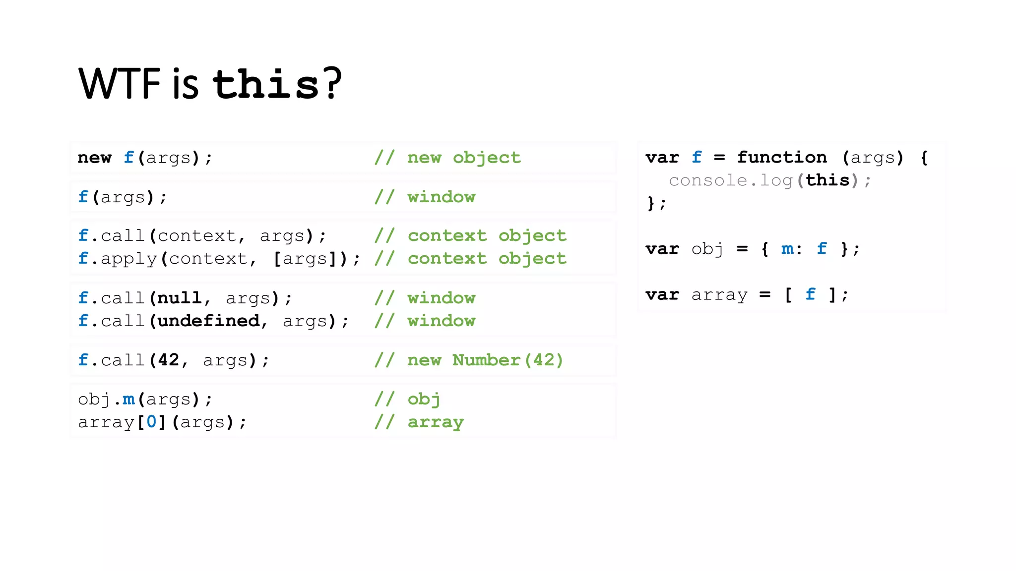 WTF is this?
var f = function (args) {
console.log(this);
};
var obj = { m: f };
var array = [ f ];
new f(args); // new object
f(args); // window
f.call(context, args); // context object
f.apply(context, [args]); // context object
f.call(null, args); // window
f.call(undefined, args); // window
obj.m(args); // obj
array[0](args); // array
f.call(42, args); // new Number(42)
 