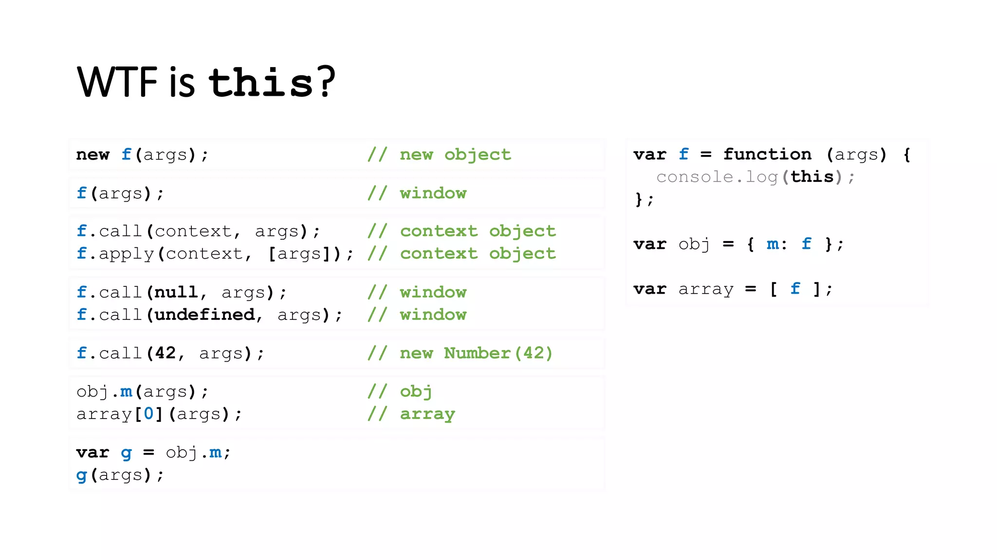 var g = obj.m;
g(args);
WTF is this?
var f = function (args) {
console.log(this);
};
var obj = { m: f };
var array = [ f ];
new f(args); // new object
f(args); // window
f.call(context, args); // context object
f.apply(context, [args]); // context object
f.call(null, args); // window
f.call(undefined, args); // window
obj.m(args); // obj
array[0](args); // array
f.call(42, args); // new Number(42)
 