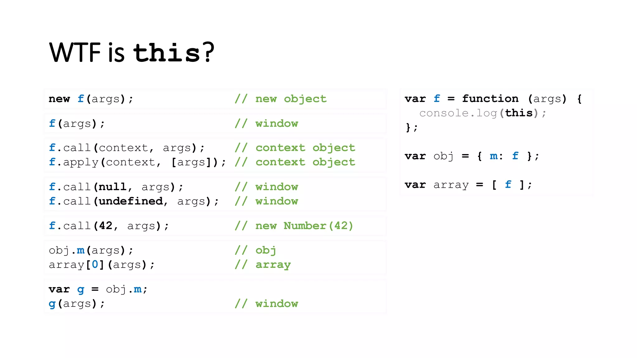 var g = obj.m;
g(args);
WTF is this?
var f = function (args) {
console.log(this);
};
var obj = { m: f };
var array = [ f ];
new f(args); // new object
f(args); // window
f.call(context, args); // context object
f.apply(context, [args]); // context object
f.call(null, args); // window
f.call(undefined, args); // window
obj.m(args); // obj
array[0](args); // array
// window
f.call(42, args); // new Number(42)
 