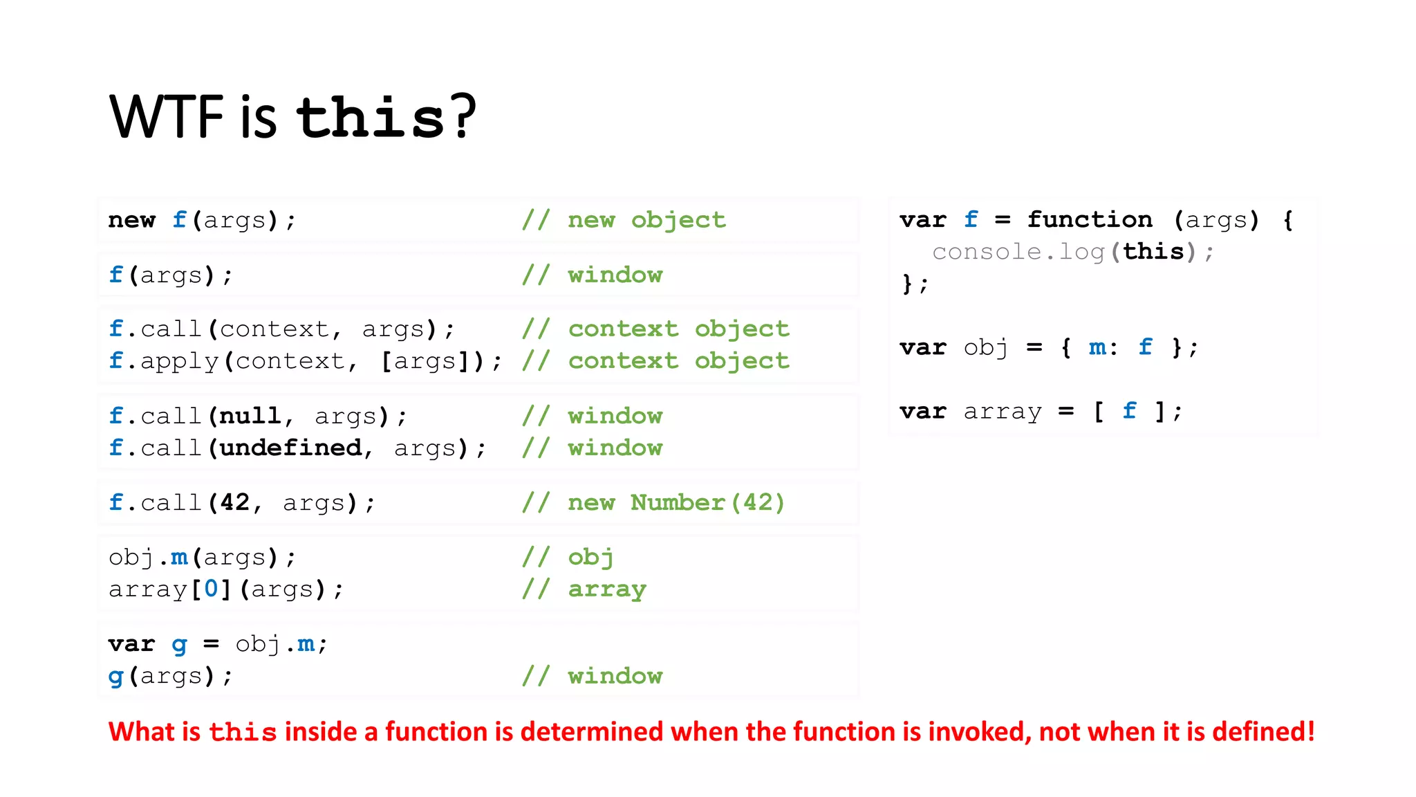 var g = obj.m;
g(args);
WTF is this?
var f = function (args) {
console.log(this);
};
var obj = { m: f };
var array = [ f ];
new f(args); // new object
f(args); // window
f.call(context, args); // context object
f.apply(context, [args]); // context object
f.call(null, args); // window
f.call(undefined, args); // window
obj.m(args); // obj
array[0](args); // array
What is this inside a function is determined when the function is invoked, not when it is defined!
// window
f.call(42, args); // new Number(42)
 