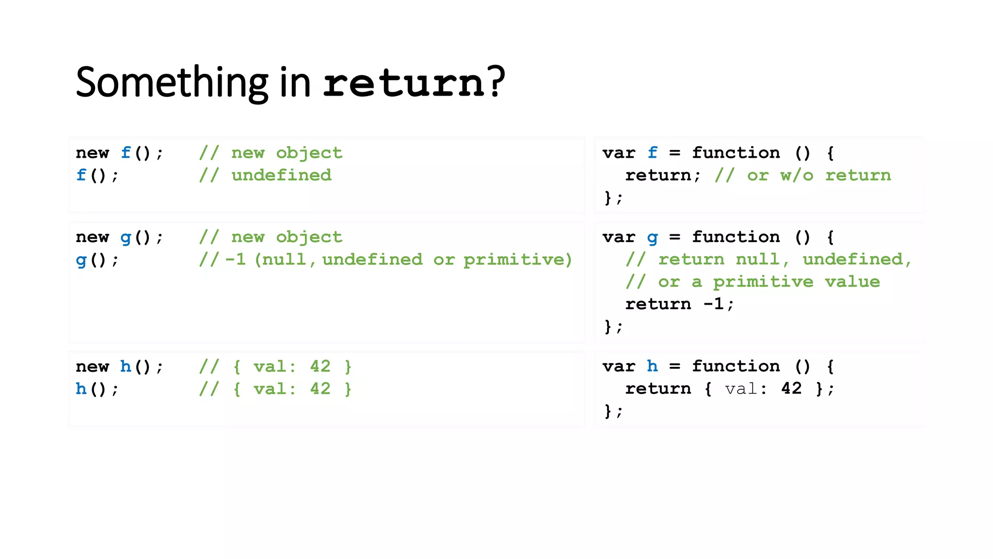 Something in return?
var f = function () {
return; // or w/o return
};
new f(); // new object
f(); // undefined
new g(); // new object
g(); // -1 (null, undefined or primitive)
new h(); // { val: 42 }
h(); // { val: 42 }
var h = function () {
return { val: 42 };
};
var g = function () {
// return null, undefined,
// or a primitive value
return -1;
};
 