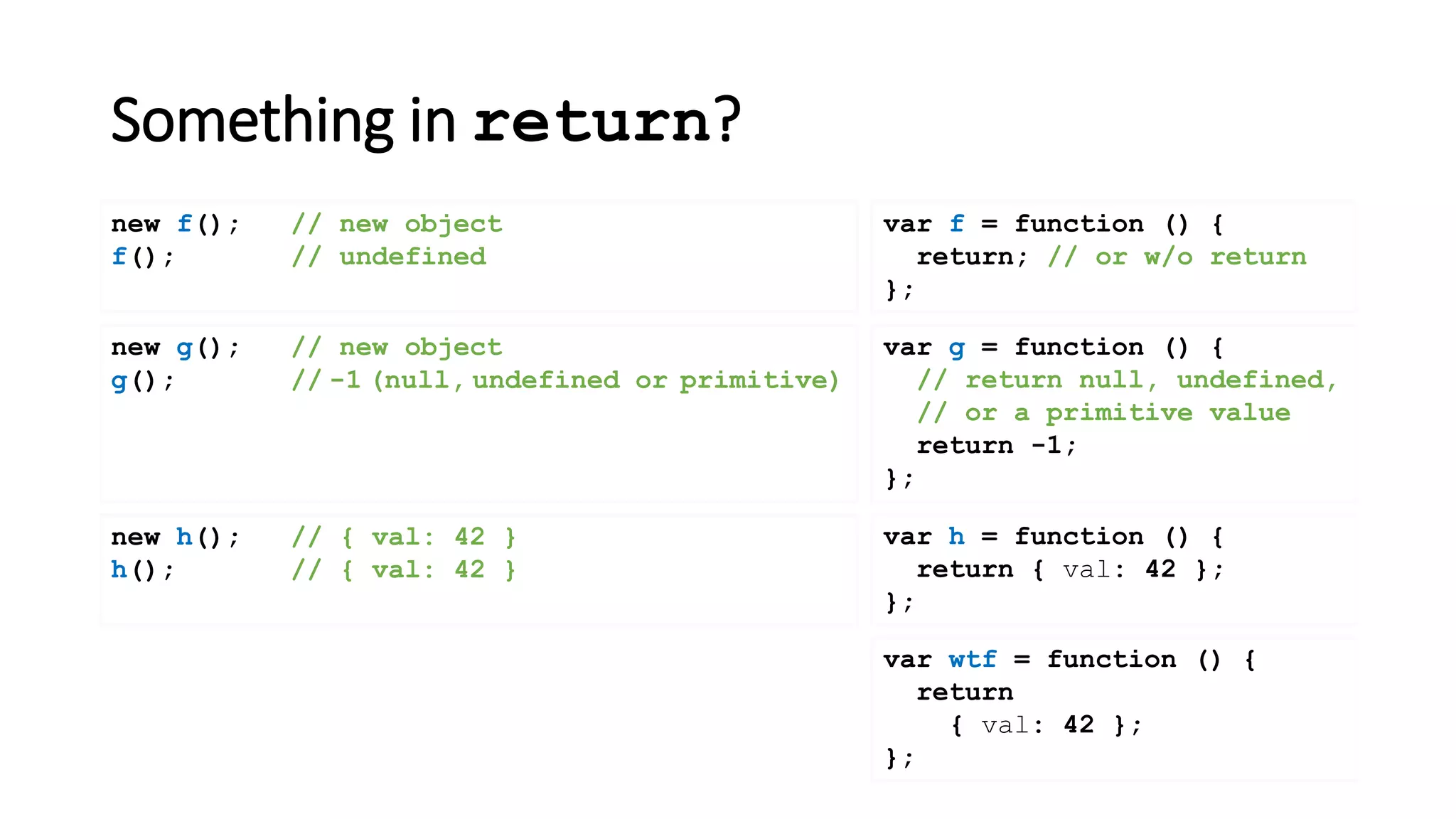 Something in return?
var f = function () {
return; // or w/o return
};
new f(); // new object
f(); // undefined
var wtf = function () {
return
{ val: 42 };
};
new g(); // new object
g(); // -1 (null, undefined or primitive)
new h(); // { val: 42 }
h(); // { val: 42 }
var h = function () {
return { val: 42 };
};
var g = function () {
// return null, undefined,
// or a primitive value
return -1;
};
 