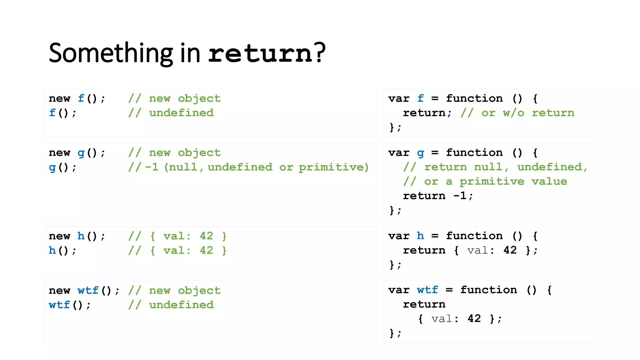 Something in return?
var f = function () {
return; // or w/o return
};
new f(); // new object
f(); // undefined
var wtf = function () {
return
{ val: 42 };
};
new wtf(); // new object
wtf(); // undefined
new g(); // new object
g(); // -1 (null, undefined or primitive)
new h(); // { val: 42 }
h(); // { val: 42 }
var h = function () {
return { val: 42 };
};
var g = function () {
// return null, undefined,
// or a primitive value
return -1;
};
 