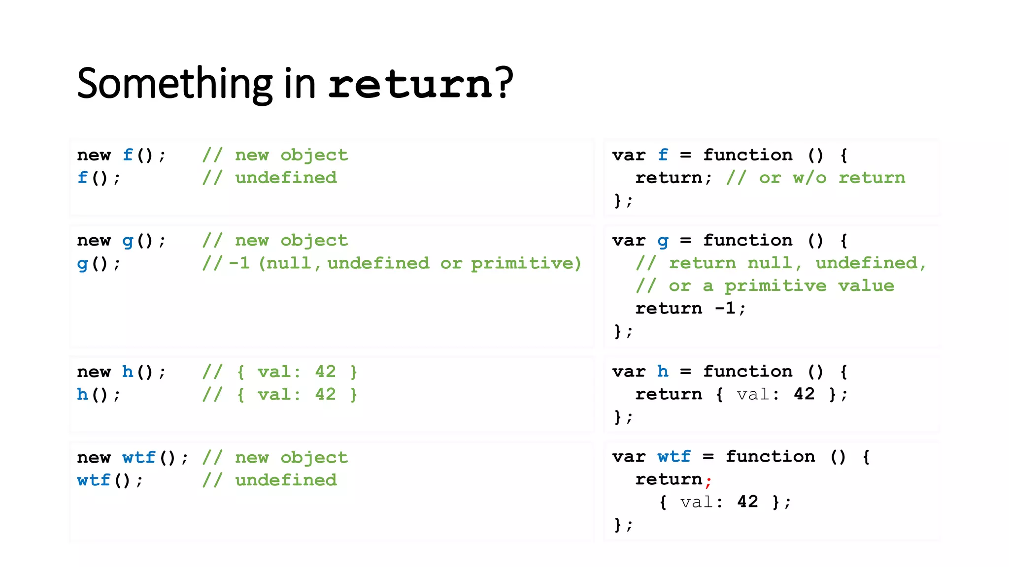 Something in return?
var f = function () {
return; // or w/o return
};
new f(); // new object
f(); // undefined
var wtf = function () {
return
{ val: 42 };
};
new wtf(); // new object
wtf(); // undefined ;
new g(); // new object
g(); // -1 (null, undefined or primitive)
new h(); // { val: 42 }
h(); // { val: 42 }
var h = function () {
return { val: 42 };
};
var g = function () {
// return null, undefined,
// or a primitive value
return -1;
};
 