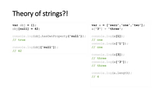 Theory of strings?!
var obj = {};
obj[null] = 42;
console.log(obj.hasOwnProperty('null'));
// true
console.log(obj['null']);
// 42
var a = ['zero','one','two'];
a['3'] = 'three';
console.log(a[1]);
// one
console.log(a['1']);
// one
console.log(a[3]);
// three
console.log(a['3']);
// three
console.log(a.length);
// 4
 