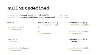 null vs. undefined
console.log(typeof null === 'object'); // true
console.log(typeof undefined === 'undefined'); // true
var n;
console.log(n);
// undefined
function f (arg) {
console.log(arg);
}
f();
// undefined
function nop () {
// return omitted
}
console.log(nop());
// undefined
var obj = {
abc: 55
};
console.log(obj.xyz);
// undefined
function ret () {
return;
}
console.log(ret());
// undefined
 